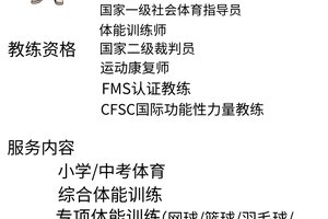 哪里可以找到篮球心理训练的专业教练:全面指南与深度解析